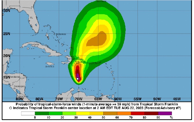 Franklin a 415 kms de RD; más viento y lluvia desde esta noche