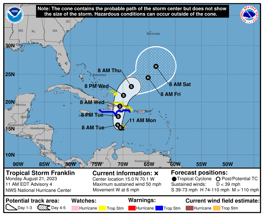 Tormenta