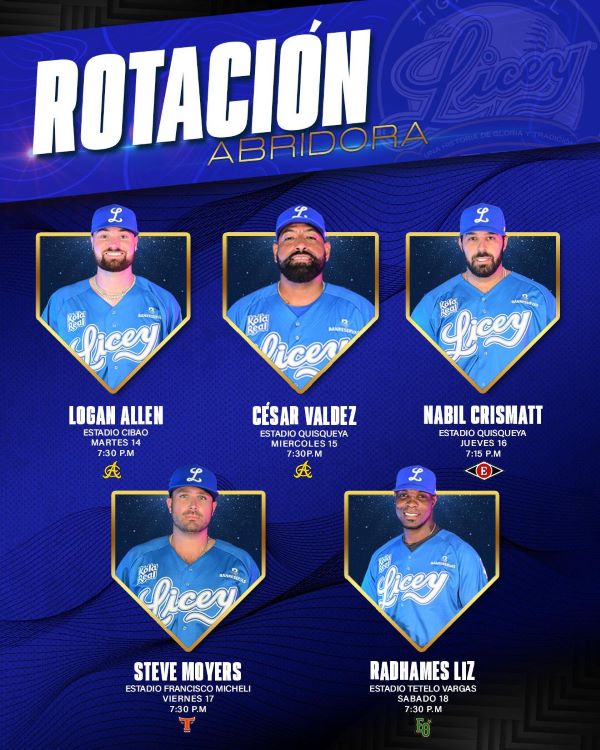 Tigres anuncian su rotación para los próximos partidos beisbol