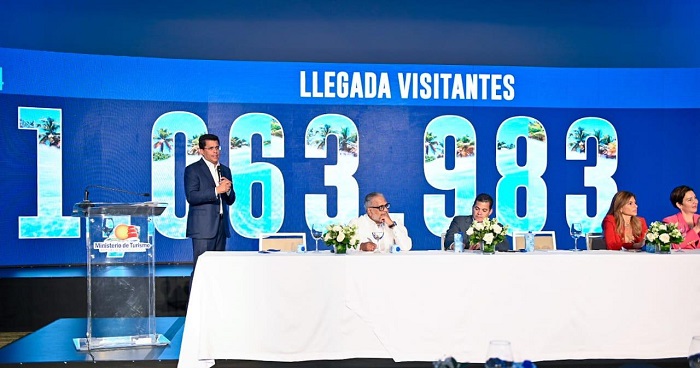Turismo inicia el 2024 con un crecimiento de 41% versus 2019