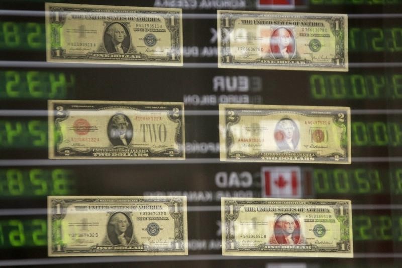 Dollar