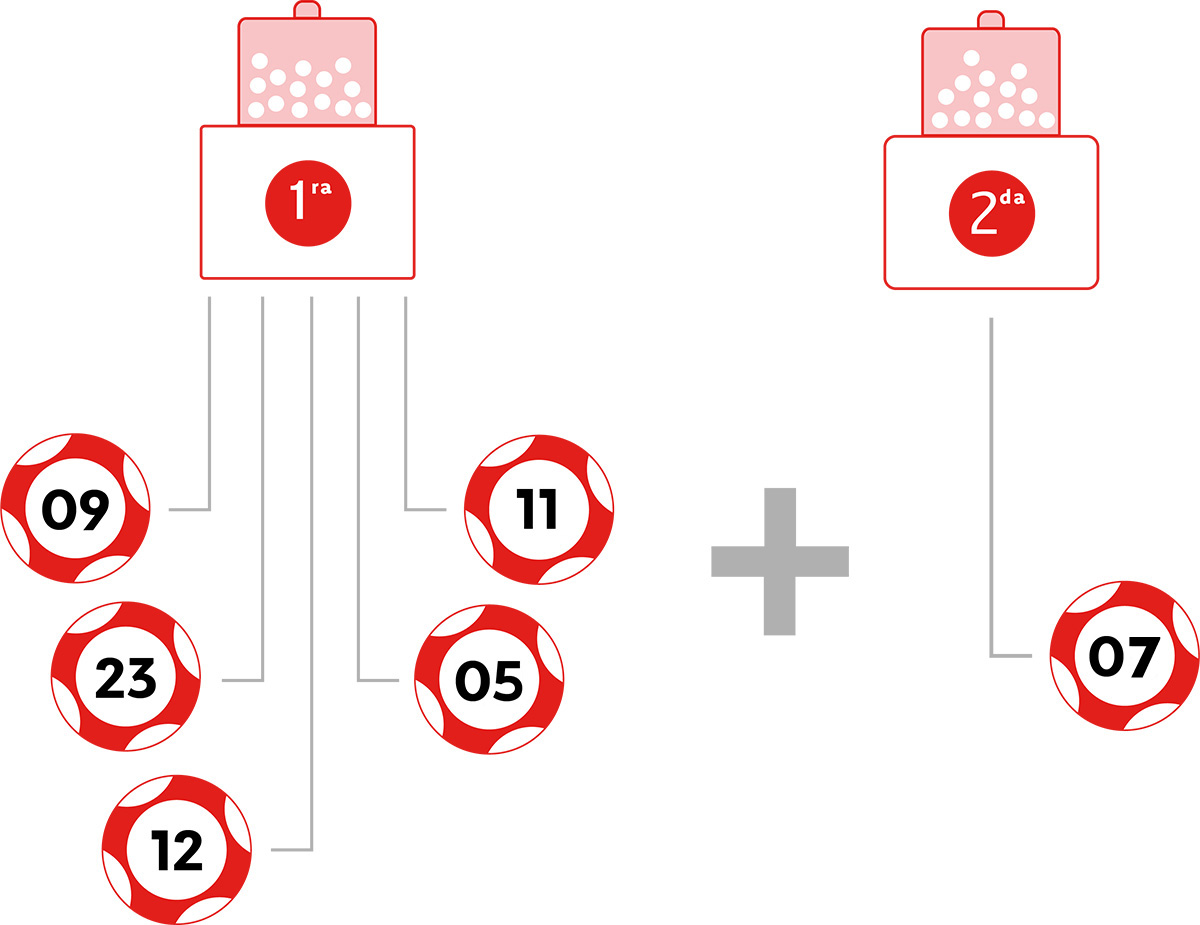 la-primera-loto5-y-loto5-mas-v2