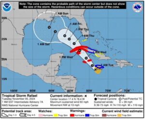 Tormenta Rafael