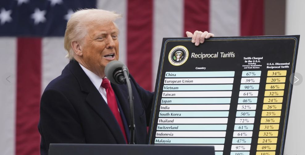 Donald Trump aranceles