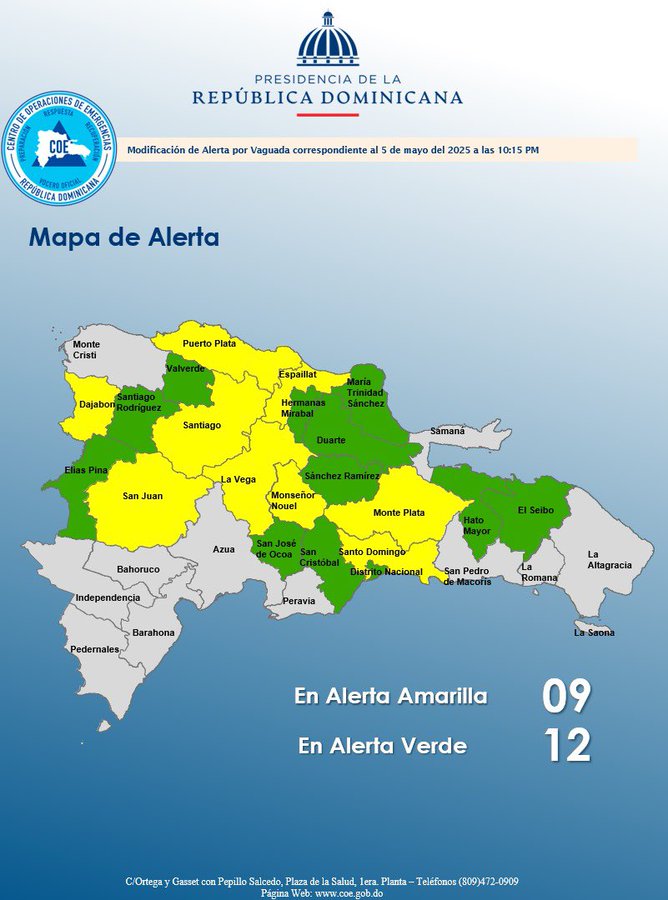 COE eleva a nueve las provincias en alerta amarilla por las lluvias