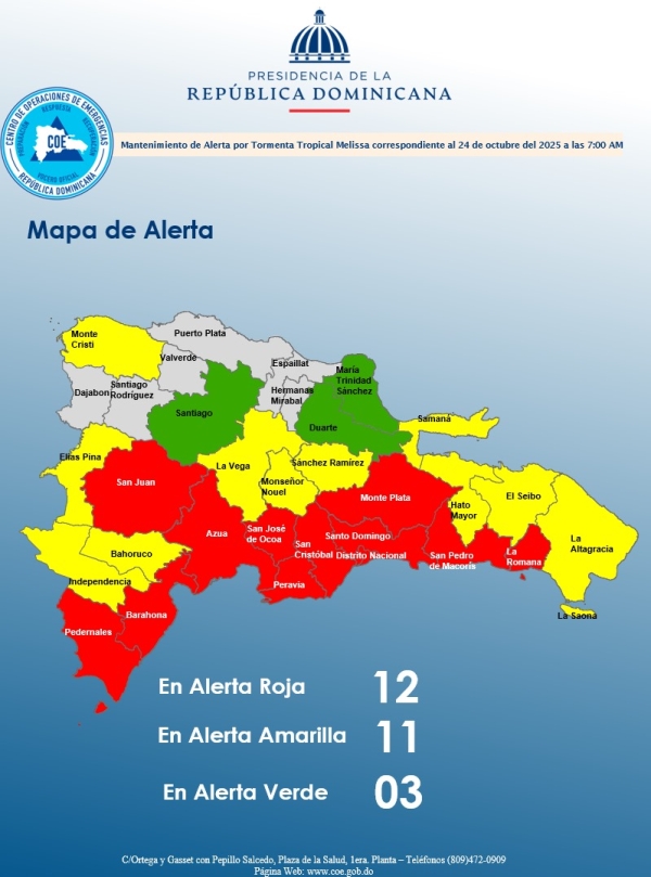 El COE mantiene 11 provincias y al DN en alerta roja Tormenta Tropical Melissa
