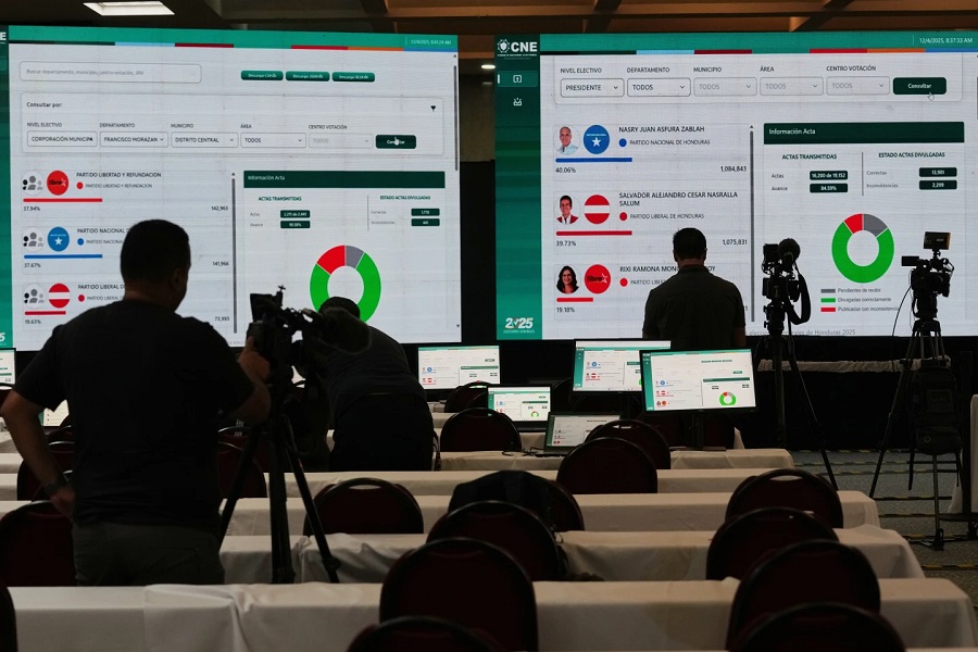 Lento conteo de votos da exigua ventaja a conservador Asfura en comicios presidenciales de Honduras