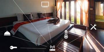 Desarrollo de hoteles inteligentes impulsa consolidación de RD como referente en turismo