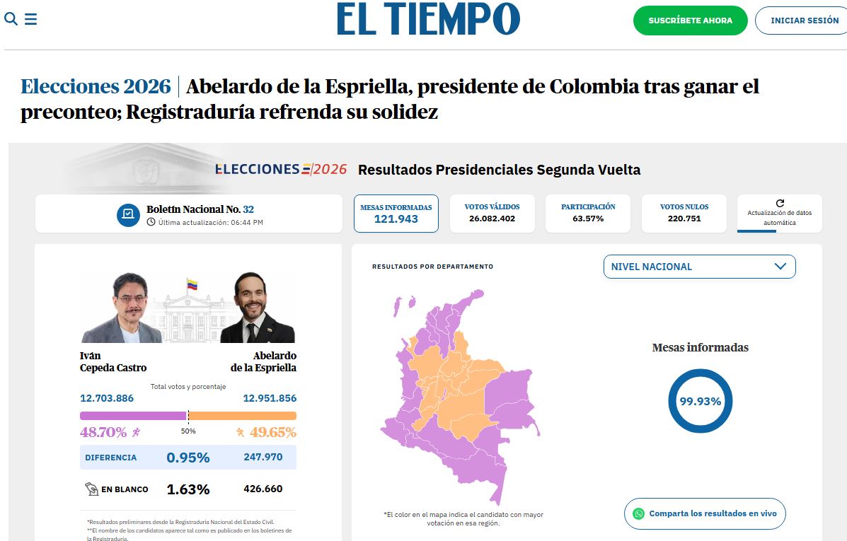 Abelardo de la Espriella, presidente de Colombia tras ganar el preconteo